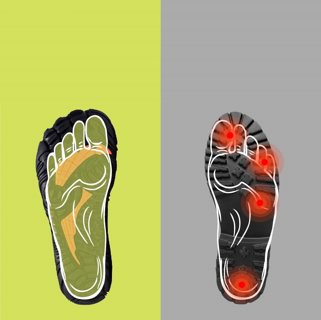 Martal - Buty Barefoot - Komfort i Styl